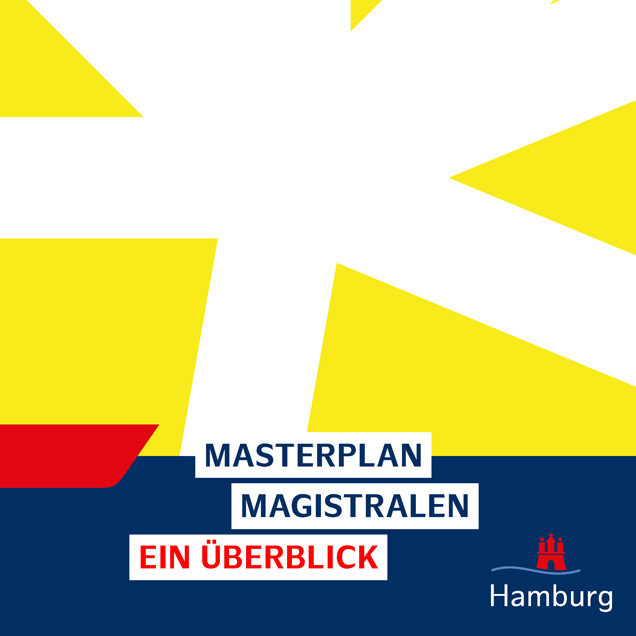 »Masterplan Magistralen 2040+«